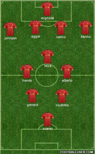 Liverpool Formation 2013