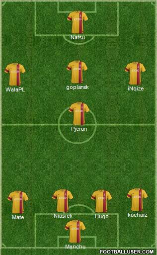 Bradford City Formation 2013