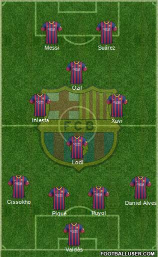F.C. Barcelona Formation 2013