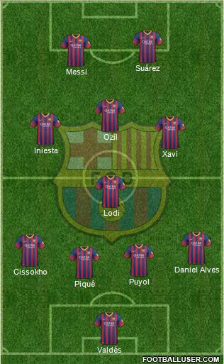 F.C. Barcelona Formation 2013
