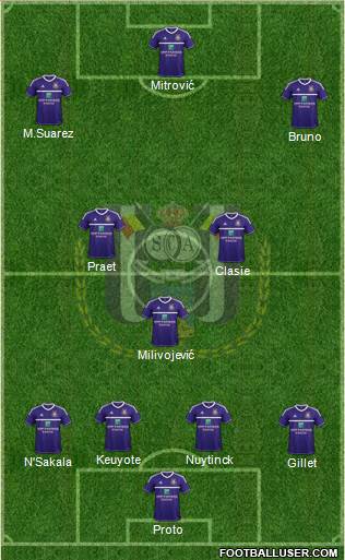 RSC Anderlecht Formation 2013