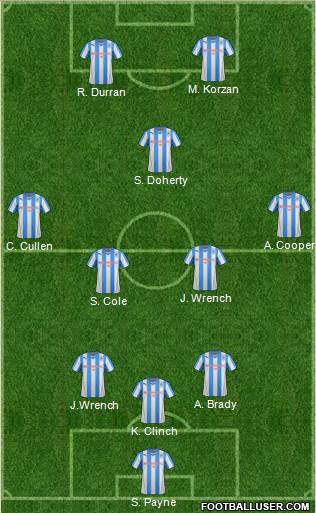 Huddersfield Town Formation 2013
