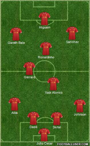 Liverpool Formation 2013
