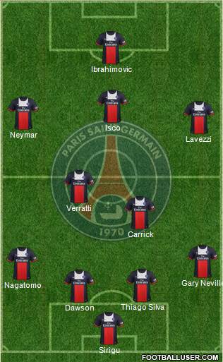 Paris Saint-Germain Formation 2013