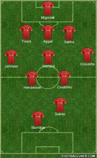 Liverpool Formation 2013