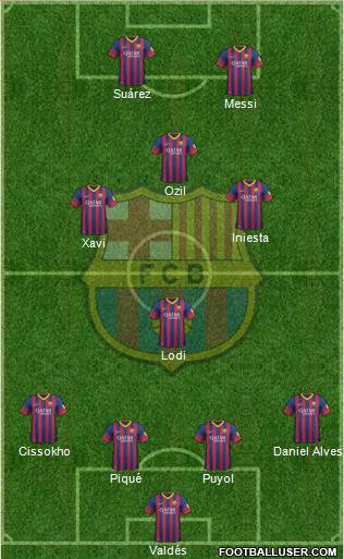 F.C. Barcelona Formation 2013
