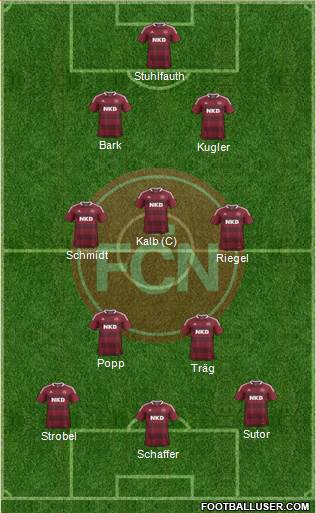 1.FC Nürnberg Formation 2013
