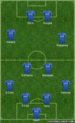 Chelsea Formation 2013