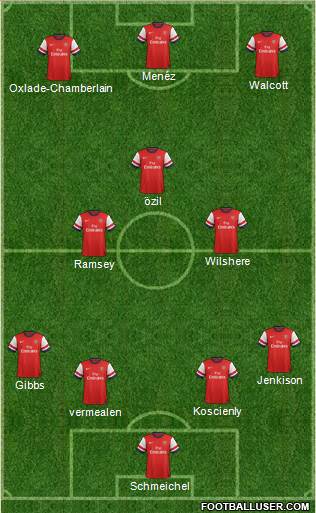 Arsenal Formation 2013