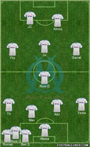 Olympique de Marseille Formation 2013