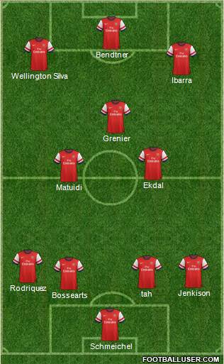 Arsenal Formation 2013