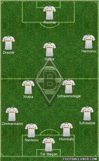 Borussia Mönchengladbach Formation 2013