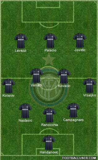 F.C. Internazionale Formation 2013