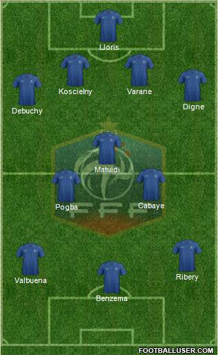 France Formation 2013