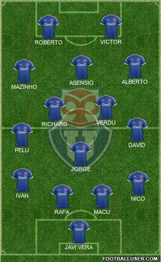 CF Universidad de Chile Formation 2013