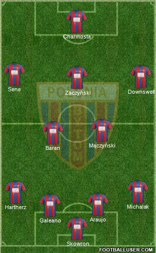 Polonia Bytom Formation 2013