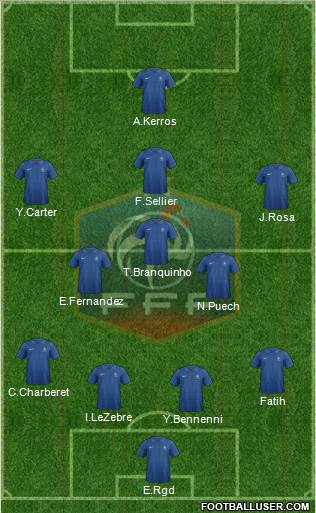 France Formation 2013