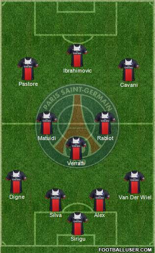 Paris Saint-Germain Formation 2013