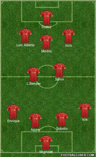 Liverpool Formation 2013