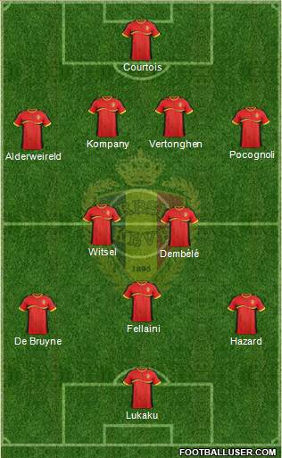 Belgium Formation 2013