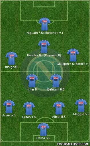 Napoli Formation 2013