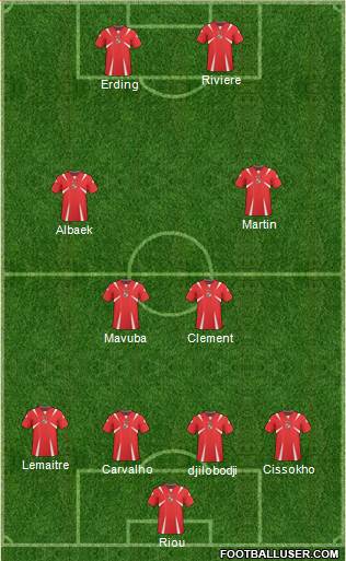 Panama Formation 2013