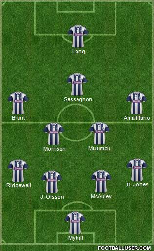 West Bromwich Albion Formation 2013