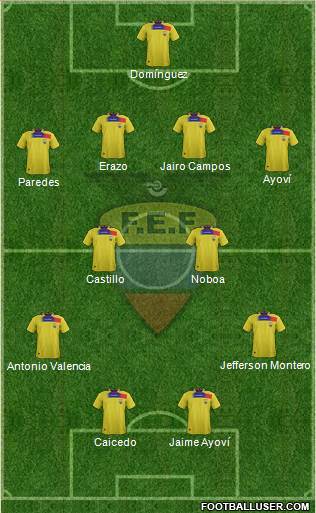Ecuador Formation 2013