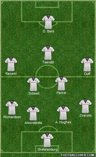 Fulham Formation 2013