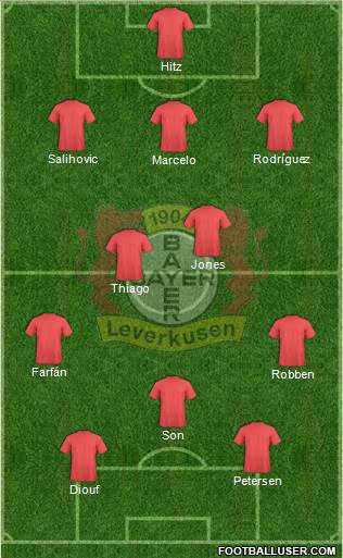 Bayer 04 Leverkusen Formation 2013