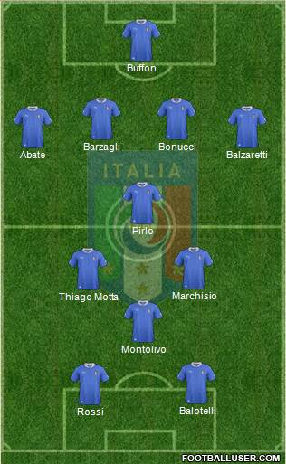 Italy Formation 2013