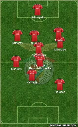 Sport Lisboa e Benfica - SAD Formation 2013