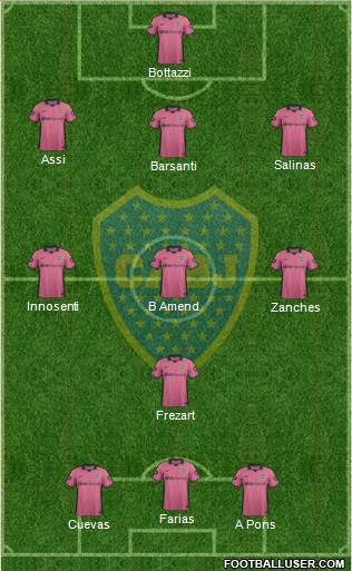 Boca Juniors Formation 2013