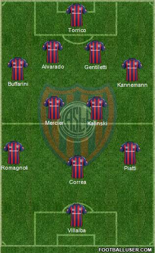 San Lorenzo de Almagro Formation 2013