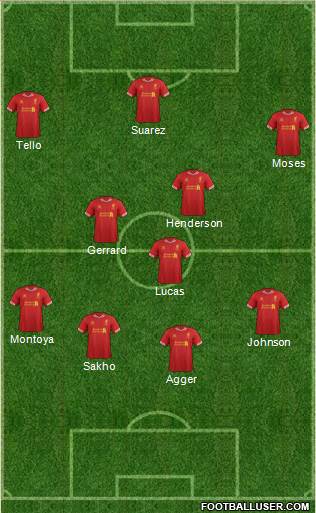 Liverpool Formation 2013