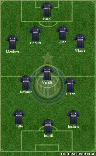 F.C. Internazionale Formation 2013