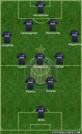 F.C. Internazionale Formation 2013