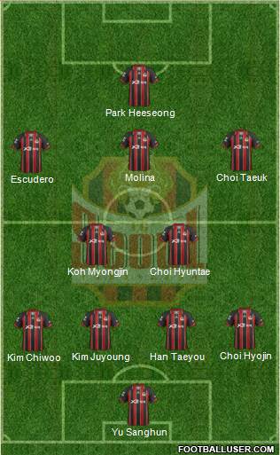 FC Seoul Formation 2013