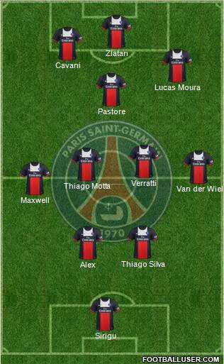 Paris Saint-Germain Formation 2013