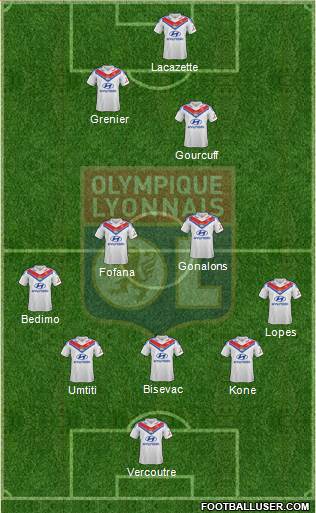 Olympique Lyonnais Formation 2013