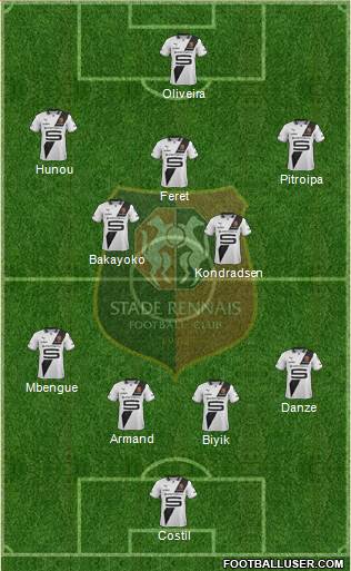 Stade Rennais Football Club Formation 2013