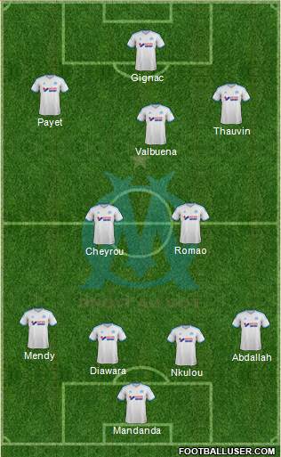 Olympique de Marseille Formation 2013