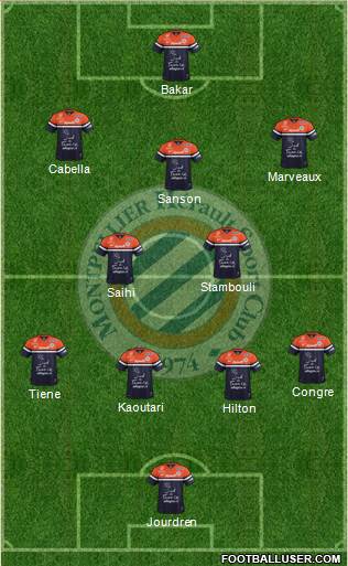 Montpellier Hérault Sport Club Formation 2013