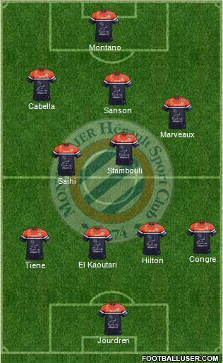 Montpellier Hérault Sport Club Formation 2013