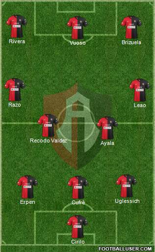 Club Deportivo Atlas Formation 2013