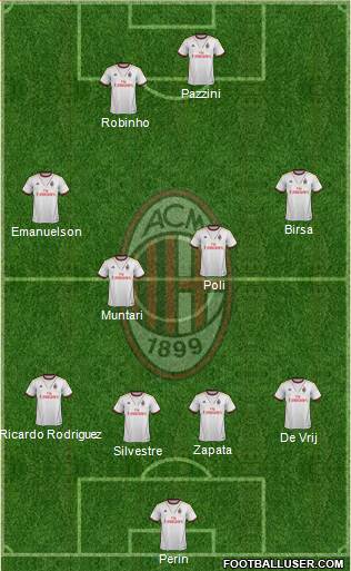 A.C. Milan Formation 2013