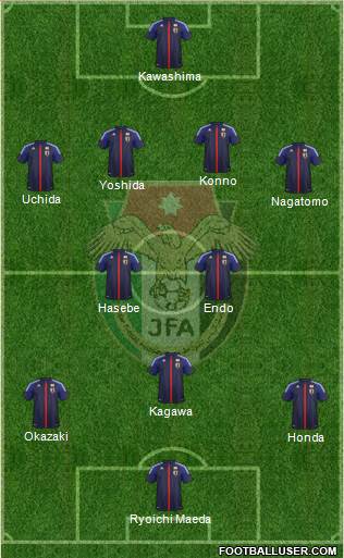 Japan Formation 2013