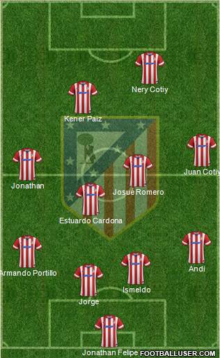 Atlético Madrid B Formation 2013