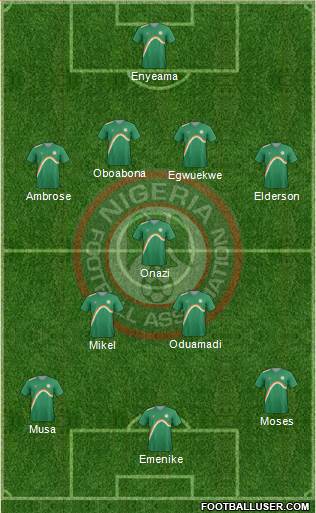 Nigeria Formation 2013