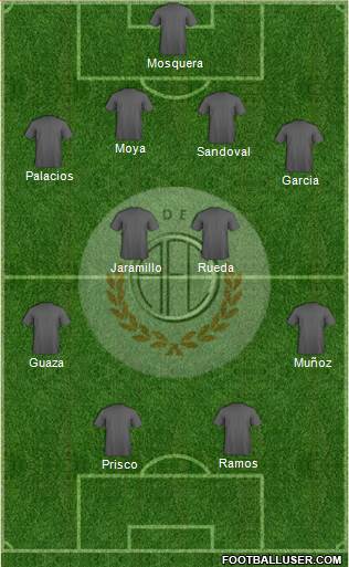 C Academia FC football formation